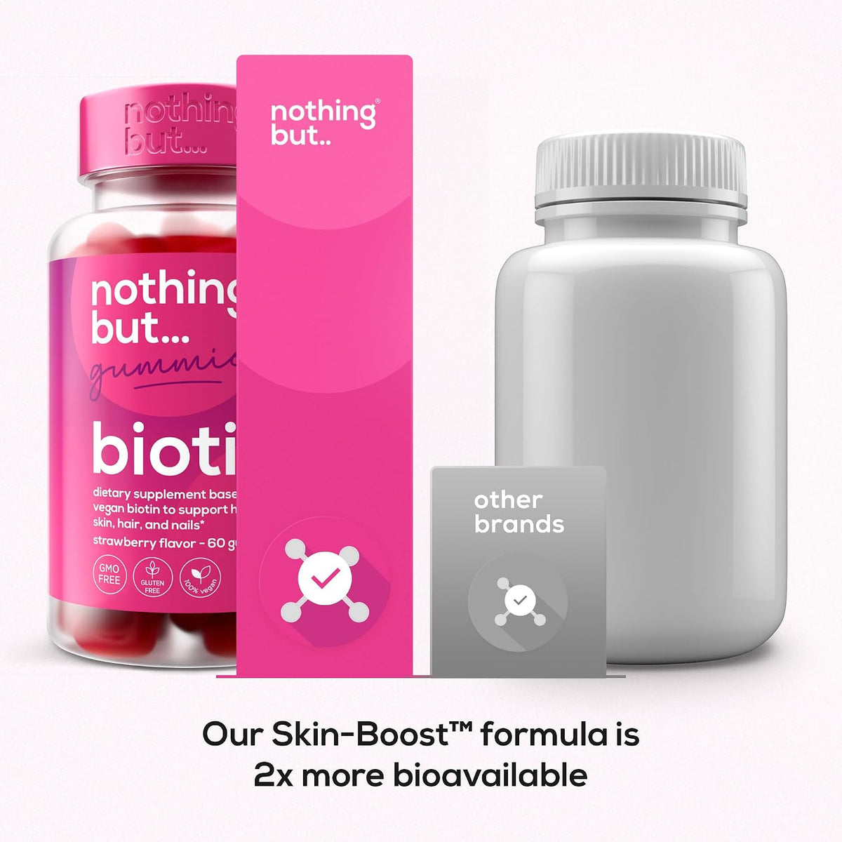nothing BUT nutrition Biotin Gummies 5100 mcg with Folic Acid, Vitamins A, C, E & D - Hair, Skin, and Nails Support - 60 Gummies - görsel 3