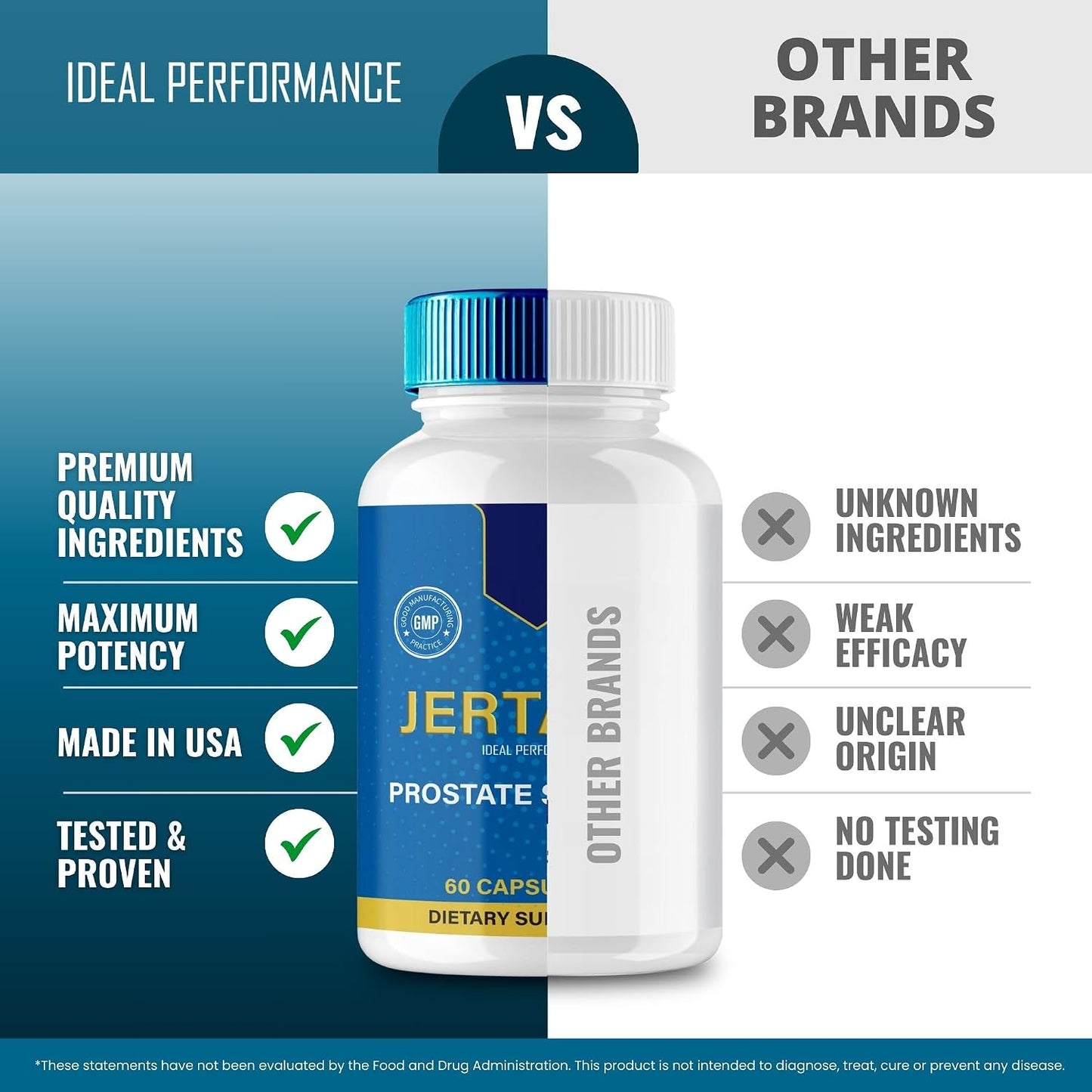 IDEAL PERFORMANCE Jertaris Capsules - Extra Strength Prostate Health Support (2 Pack) - görsel 8
