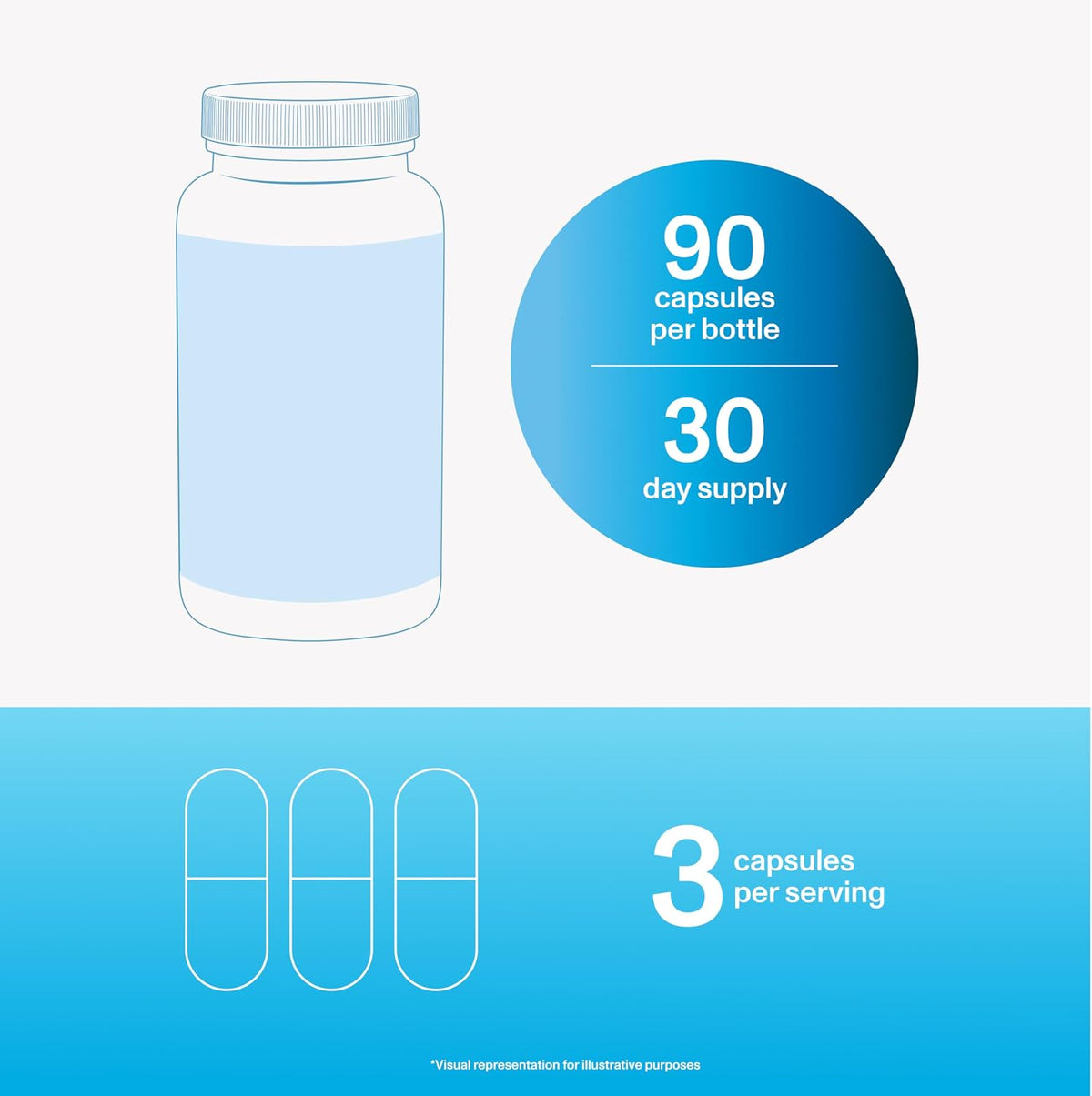 Vital Proteins Bovine Colostrum Food Supplement 90 Capsules for Digestive Health and Immune Support with 40% IgG - görsel 4
