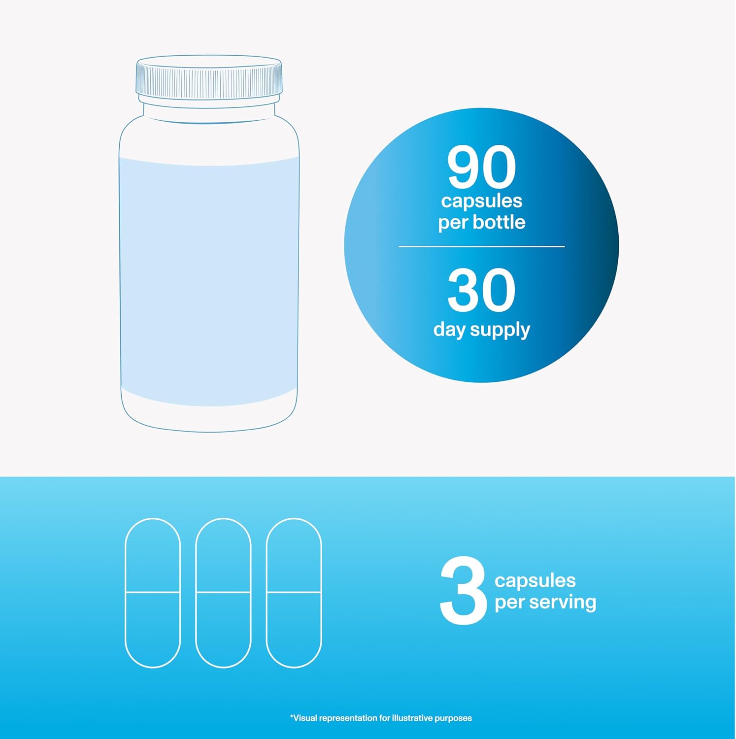 Vital Proteins Bovine Colostrum Food Supplement 90 Capsules for Digestive Health and Immune Support with 40% IgG - görsel 4
