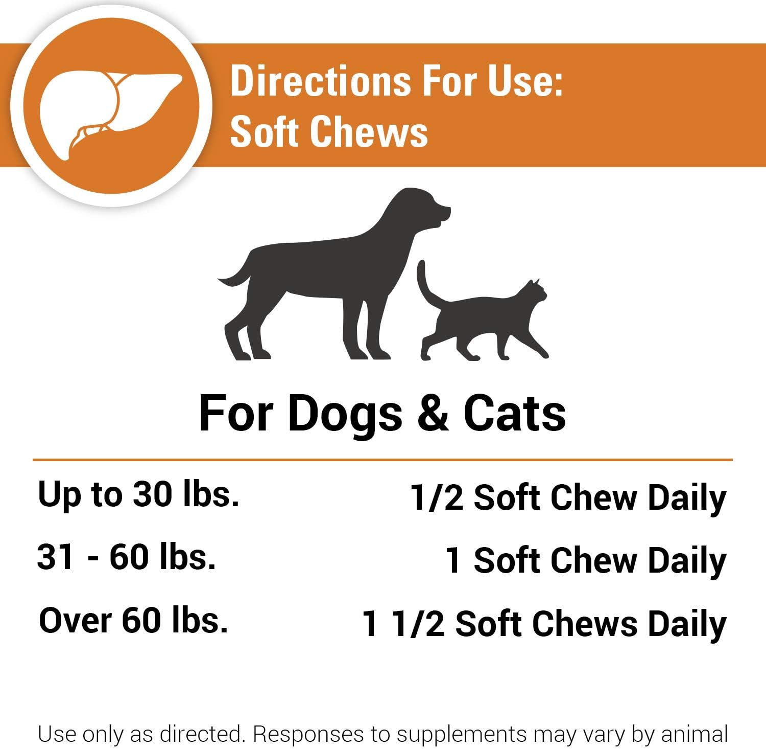 Vet Classics Liver Support Supplement for Dogs and Cats - 60 Soft Chews - görsel 6