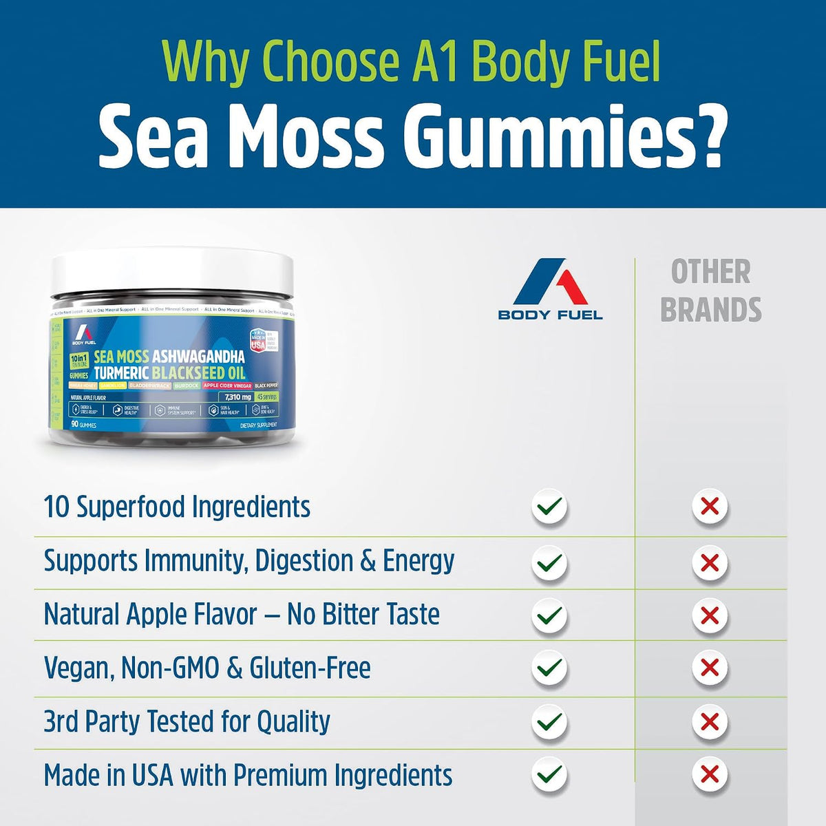 Sea Moss Gummies, 10-in-1 Formula, 90 Count | 45-Day Supply - görsel 8