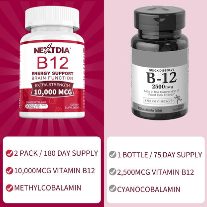 Methylated Vitamin B12 10,000 mcg Sublingual Tablets – Natural Strawberry Flavour, 180 Count