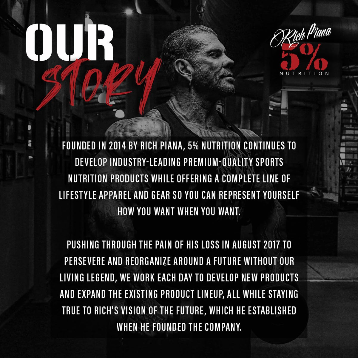 Rich Piana 5% Nutrition Liver & Organ Defender Cycle Support Plus NAC - görsel 5