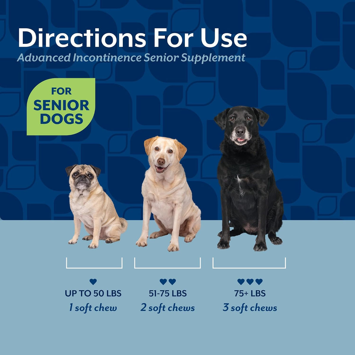 NaturVet Senior Advanced Incontinence Dog Supplement – 120 Soft Chews - görsel 6