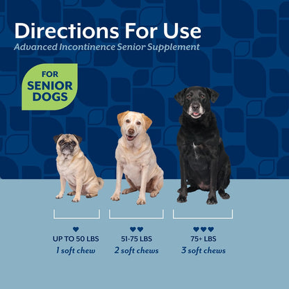 NaturVet Senior Advanced Incontinence Dog Supplement – 120 Soft Chews