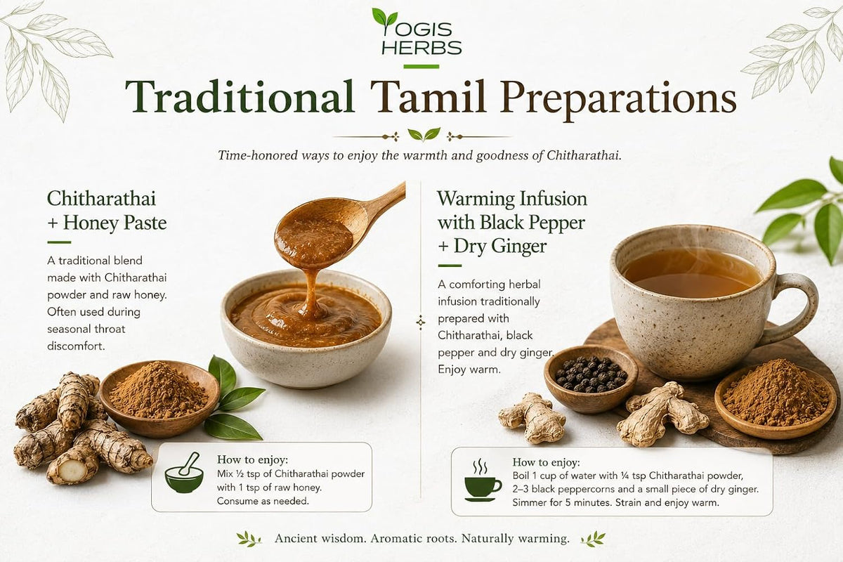 YOGIS HERBS Chitharathai Powder, Alpinia Officinarum (Lesser Galangal/Kulanjan) — 100% Pure - görsel 5