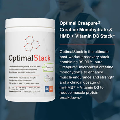 OptimalStack Creatine Monohydrate, HMB & Vitamin D3 Stack | NSF Certified | Unflavoured, 30 Servings