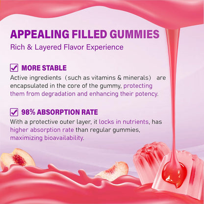 Veyttisy Methylated Multivitamin Gummy for Women – 120 Count