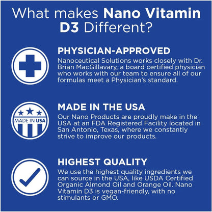 Nano Vitamin D3 Liquid Drops, 5000 IU (125 µg), Rapid Absorption, 30 ml