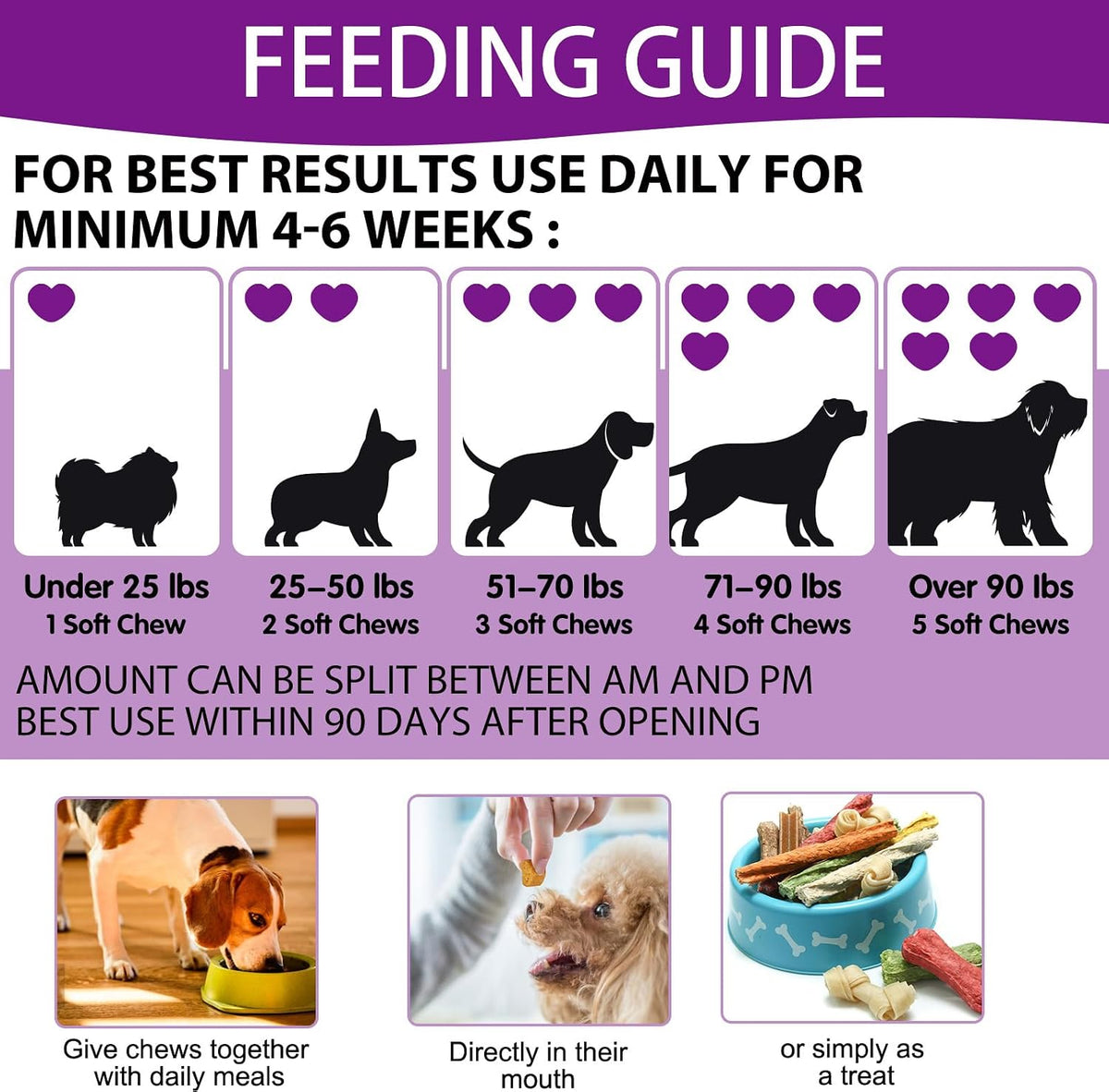 Probiotics for Dogs – Digestive & Coat Health – 120 Soft Chews - görsel 6