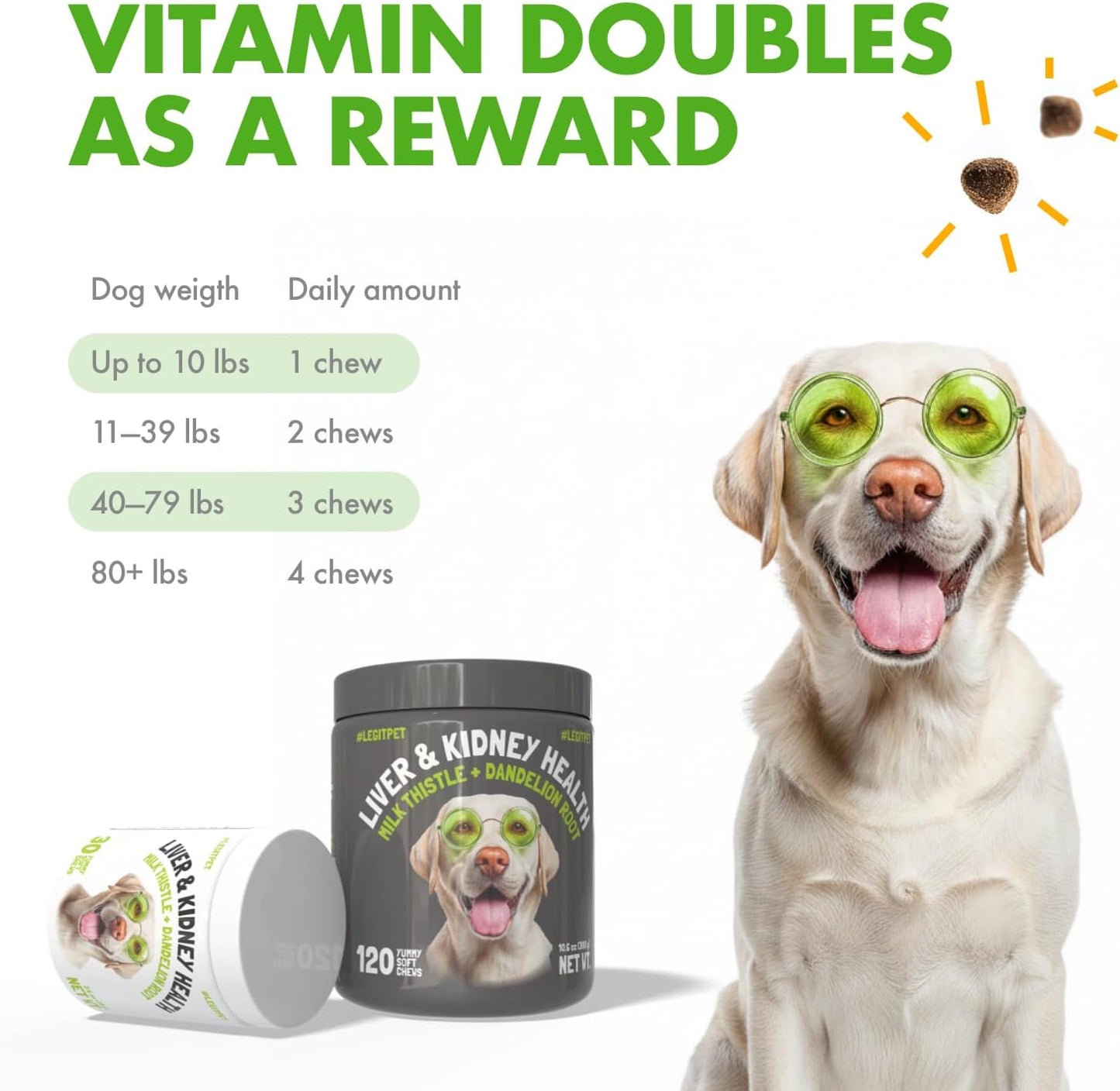 Liver & Kidney Support for Dogs – Natural Herbal Supplement with Milk Thistle, Turmeric & Dandelion Root (30 Soft Chews) - görsel 4