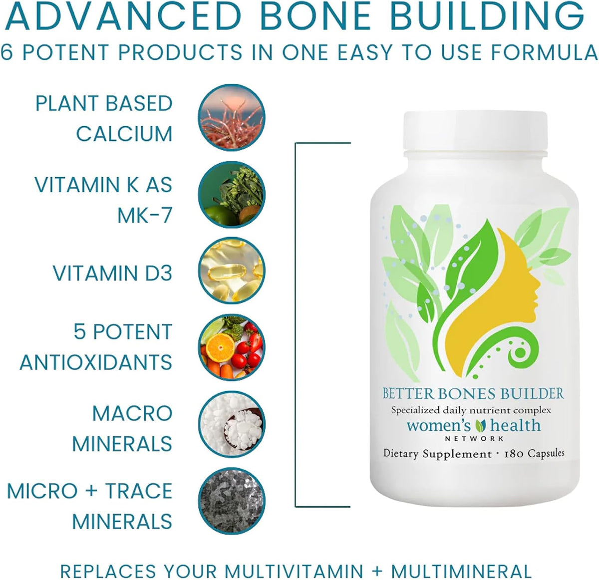 Better Bones Builder - 32-in-1 Calcium Supplements for Women, 300mg Calcium with Vitamin A, C, D3, K, and 300mg Magnesium, Zinc Selenium & Trace Minerals for Bone Strength - 180 Count - görsel 2