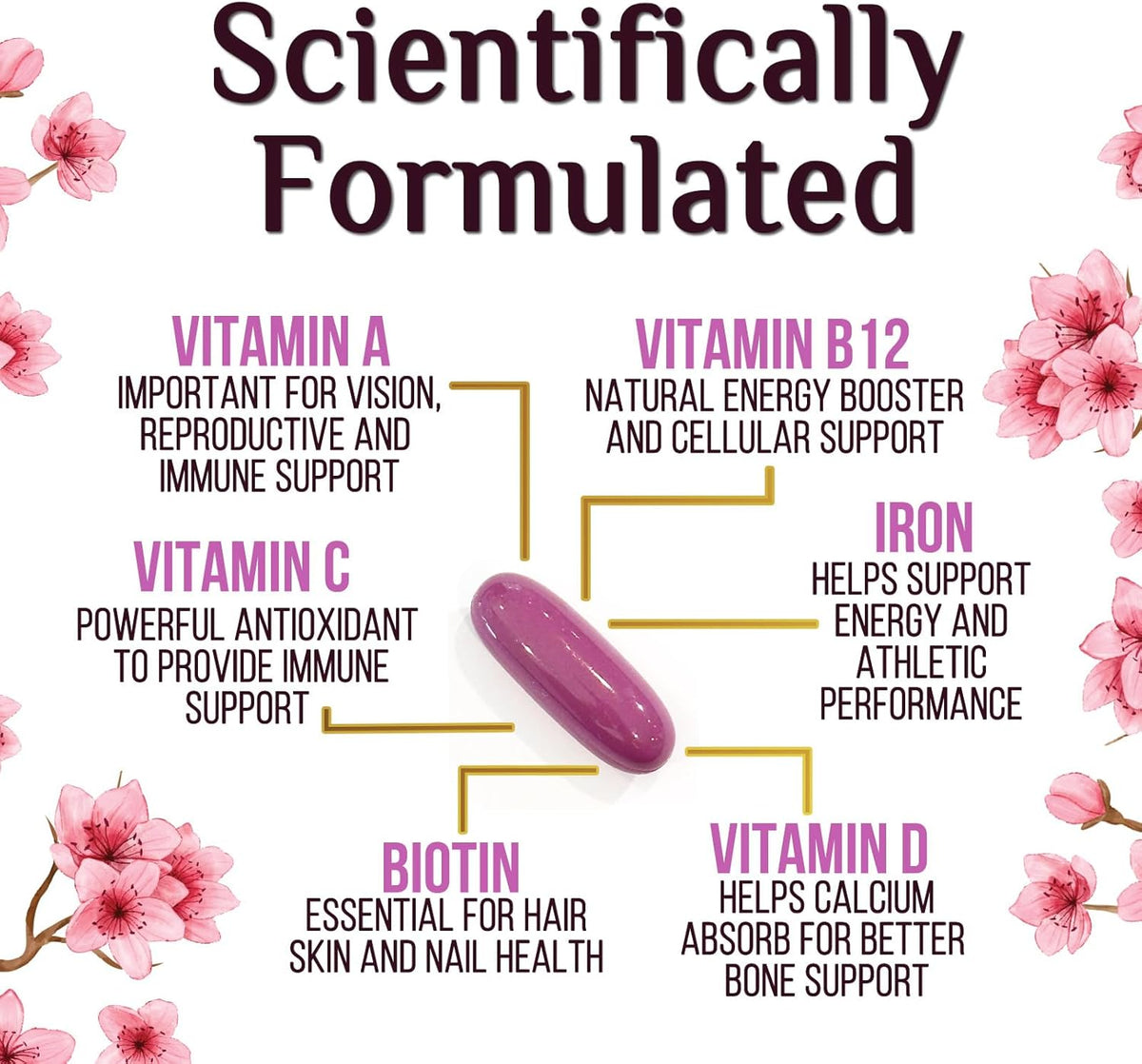 Multivitamin for Women - Complete Daily Women's Multivitamin with Calcium, Folic Acid, Vitamin A, C, D, E, & B Vitamins, Zinc and Iron - For Bone, Energy & Immune Support - 120 Softgels - görsel 3