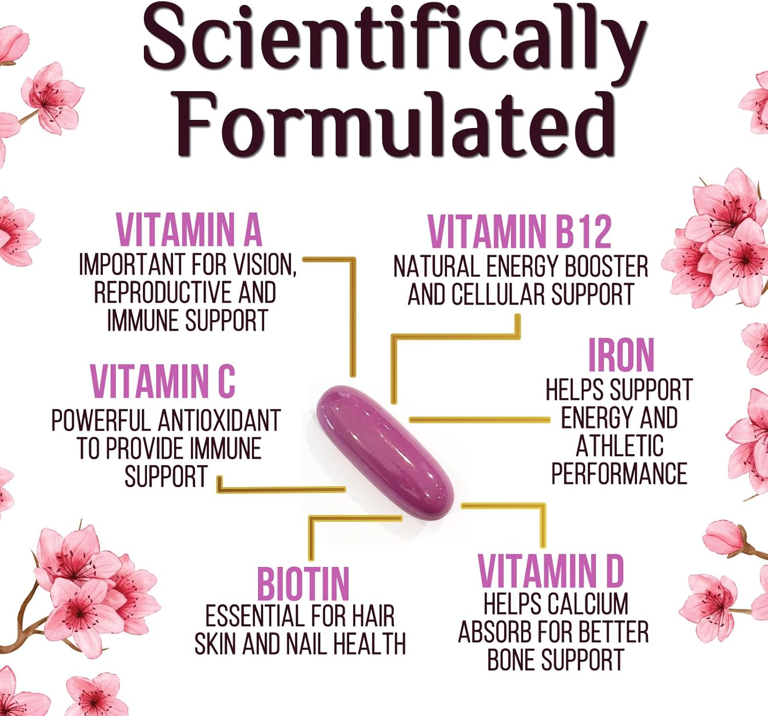 Multivitamin for Women - Complete Daily Women's Multivitamin with Calcium, Folic Acid, Vitamin A, C, D, E, and B Vitamins, Zinc and Iron - Vitamins for Bone, Energy & Immune Support - 60 Softgels - görsel 3