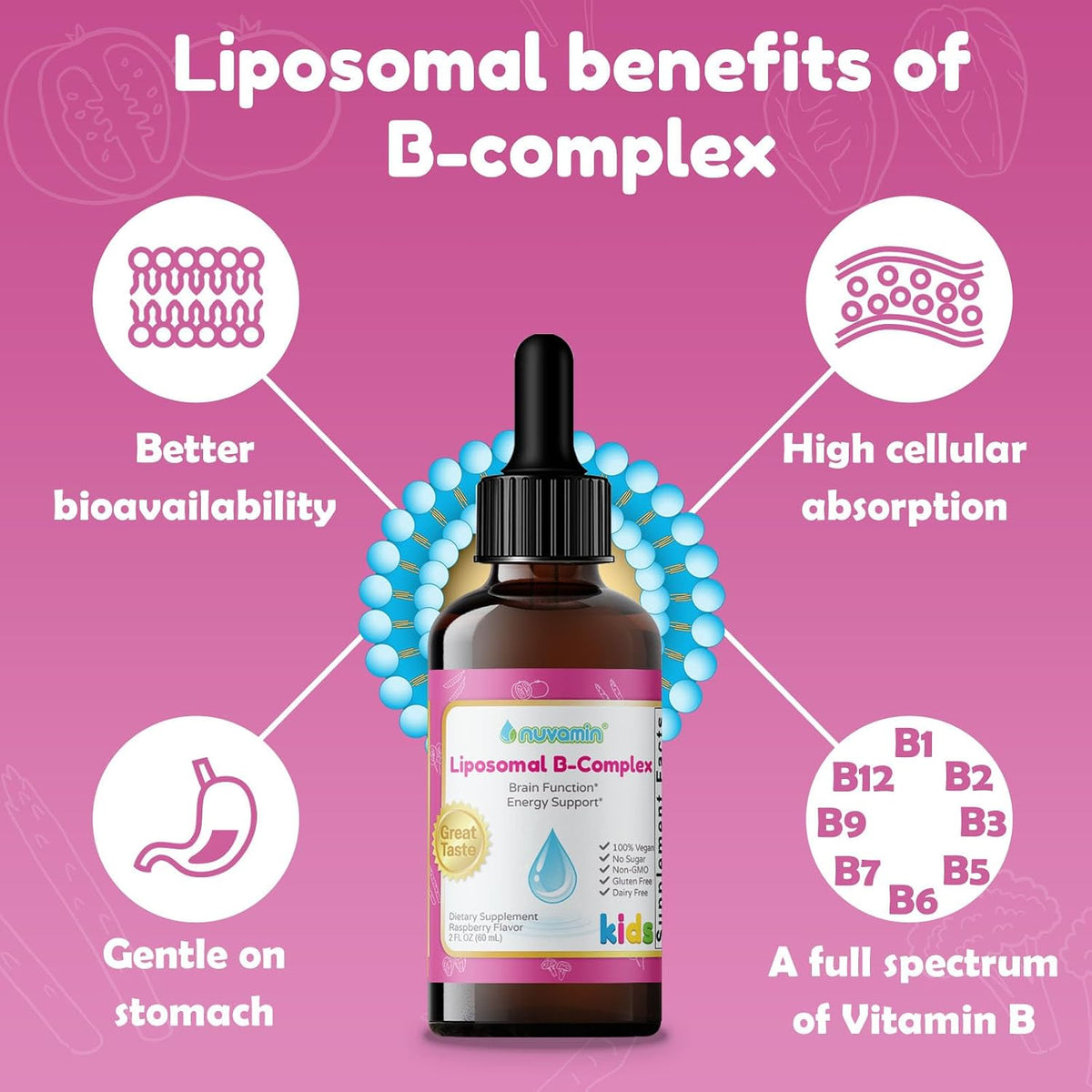 Nuvamin Liquid Liposomal B-Complex Drops – Raspberry Flavour, 2 fl oz (60 ml) - görsel 2