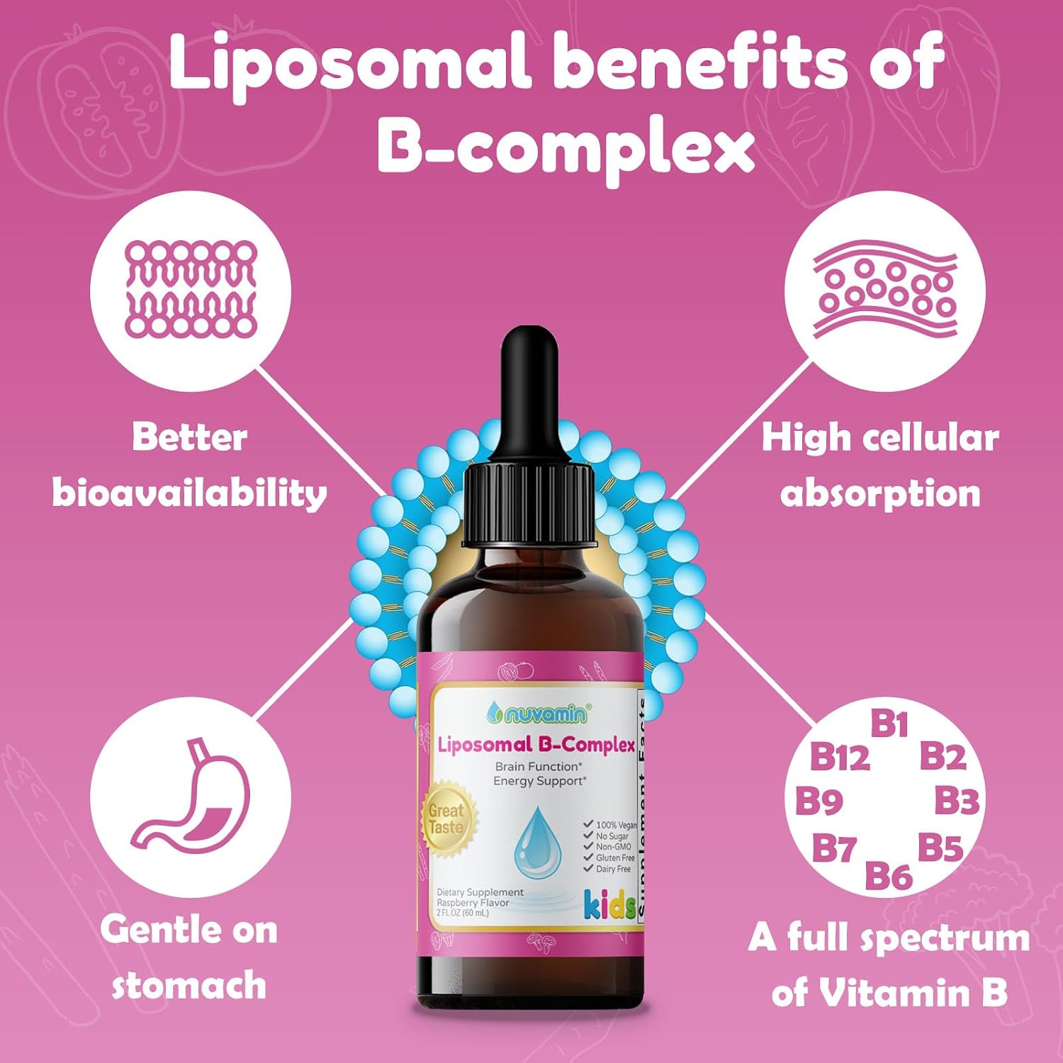 Nuvamin Liquid Liposomal B-Complex Drops – Raspberry Flavour, 2 fl oz (60 ml) - görsel 2