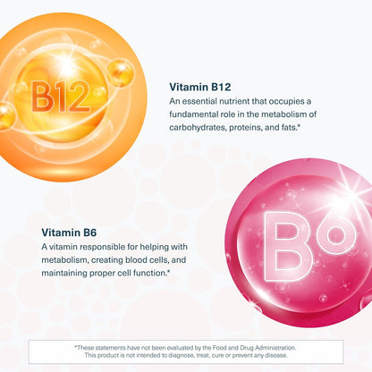 Youtheory B12B6 Gummies – Vitamin B12 & B6 – Contributes to Normal Energy Metabolism & Nervous System Function – Sugar Free – 60 Gummies