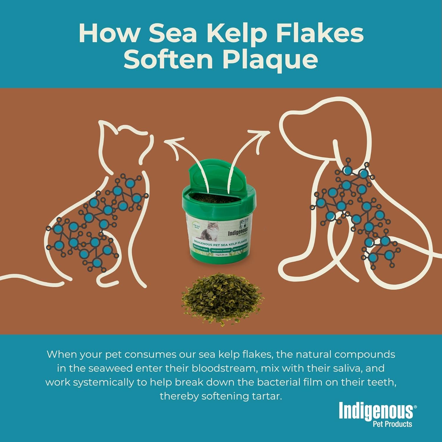 Indigenous Pet Organic Sea Kelp Flakes for Dogs – Natural Dental Care & Fresh Breath Support - görsel 5