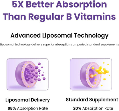 Liposomal Vitamin B Complex Liquid - Sublingual B Complex with Methylated B12 for Energy and Immune Support, 60 ml