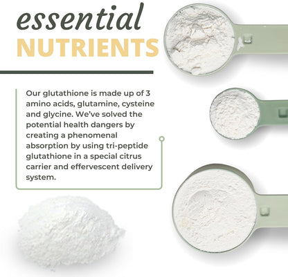 Optimal Health Systems Essential Glutathione – Master Antioxidant with Vitamin C & Electrolytes – Tri-peptide Glutathione Supplement – 20 Wafers