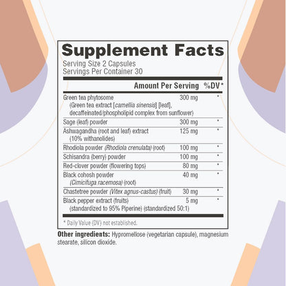 MenoRescue Menopause Supplements for Women – All Stage Menopause Relief for Hot Flushes, Hormone Support, and Complete Menopause Relief with Happy Natural Harmony Formula