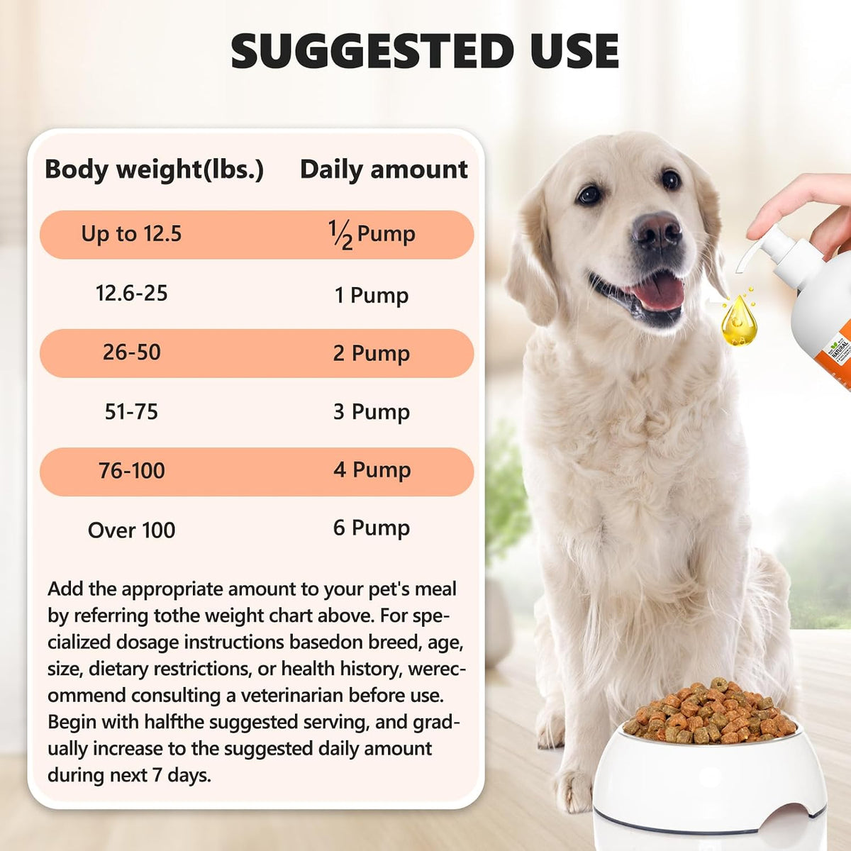 CeliAeh Wild Salmon Oil for Dogs & Cats (32 fl oz / 946 ml) – Omega-3 Supplement for Skin, Coat & Joint Health - görsel 7