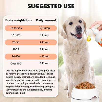 CeliAeh Wild Salmon Oil for Dogs & Cats (32 fl oz / 946 ml) – Omega-3 Supplement for Skin, Coat & Joint Health