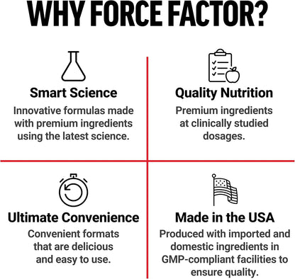 Force Factor Black Maca Root Supplement for Men, 1000mg with BioPerine, 90 Capsules