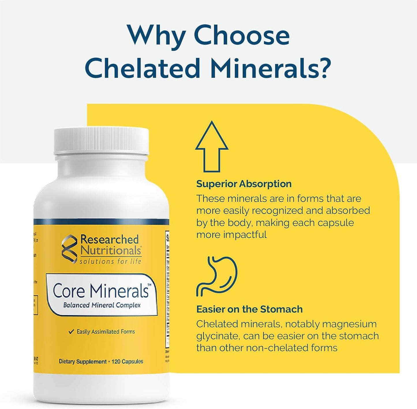 Researched Nutritionals Core Minerals - Daily Trace Minerals Food Supplement - Iron-Free Blend with Vitamin D3, Magnesium Glycinate and Iodine for Thyroid, Bone and Metabolic Support (120 Capsules) - görsel 2
