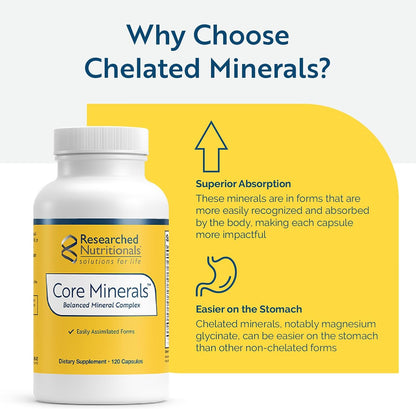 Researched Nutritionals Core Minerals - Daily Trace Minerals Food Supplement - Iron-Free Blend with Vitamin D3, Magnesium Glycinate and Iodine for Thyroid, Bone and Metabolic Support (120 Capsules)