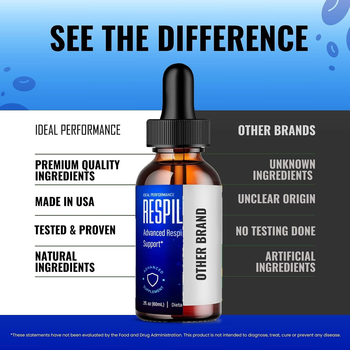 Respilean Drops - Blood Formula Support Food Supplement, Maximum Strength, All-Natural Liquid Drops - görsel 7