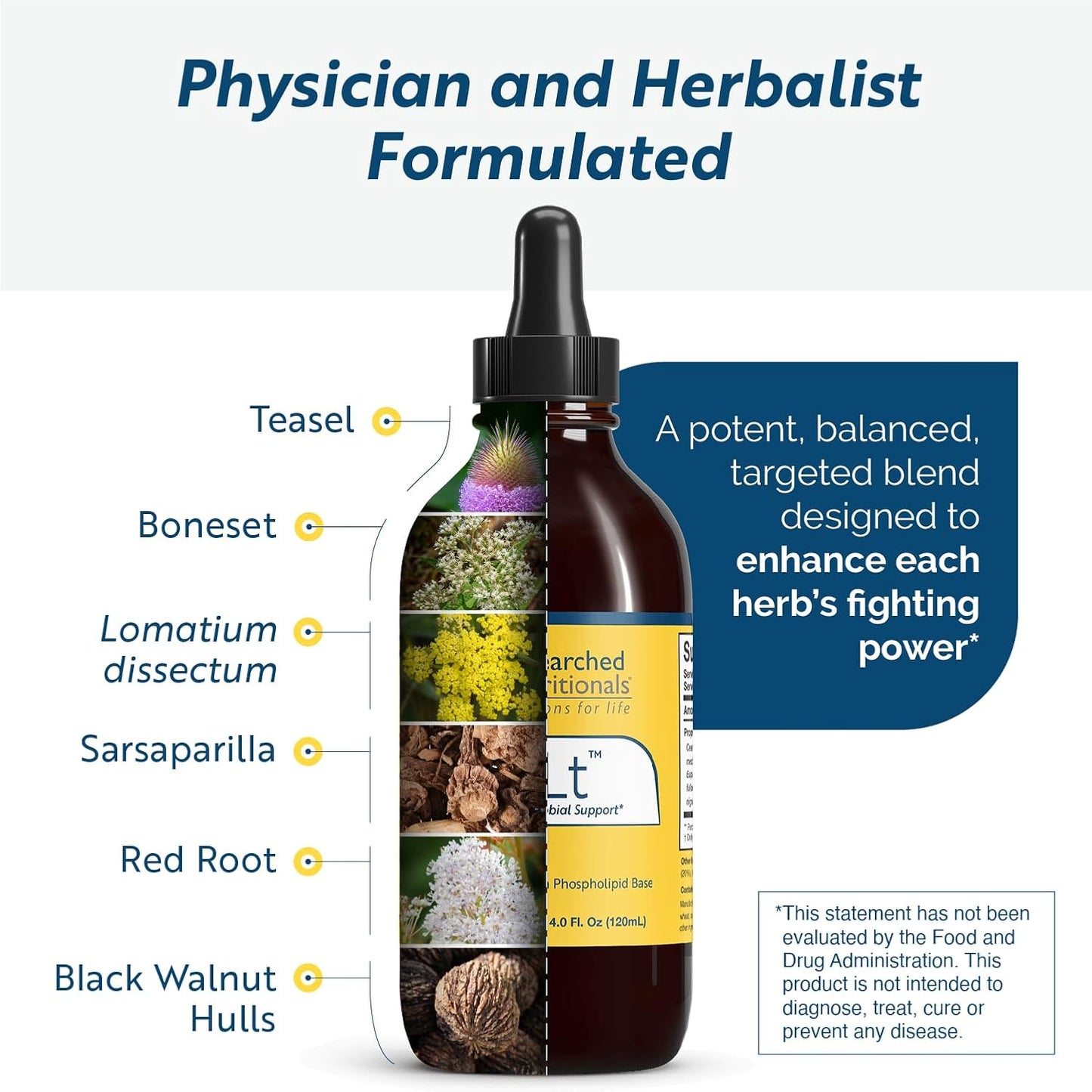 Researched Nutritionals BLT – Advanced Herbal Support Tincture with Black Walnut Hull, Boneset, Sarsaparilla & Lomatium (4 fl oz / 120 ml) - görsel 4
