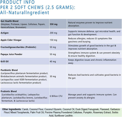 Probiotics for Dogs 200 Chews - Enzymes and Gut Support with Papaya, Pumpkin, and Krill Oil - Vet Approved