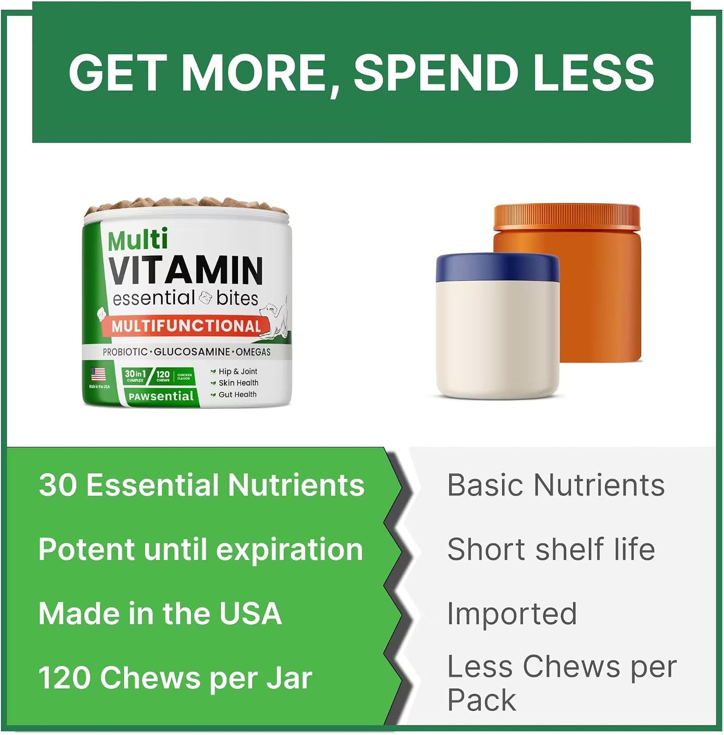 Vitamins for Dogs - 4 in 1 Complex with Omega, Glucosamine, Probiotics and Vitamins - 100 ct - Fish - görsel 5