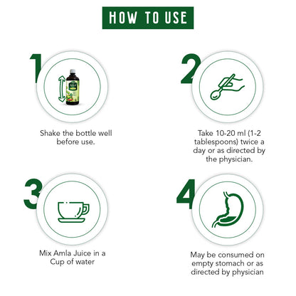 Dabur Amla Juice - Rich Source of Vitamin C - 100% Ayurvedic Health Juice - 1 Litre