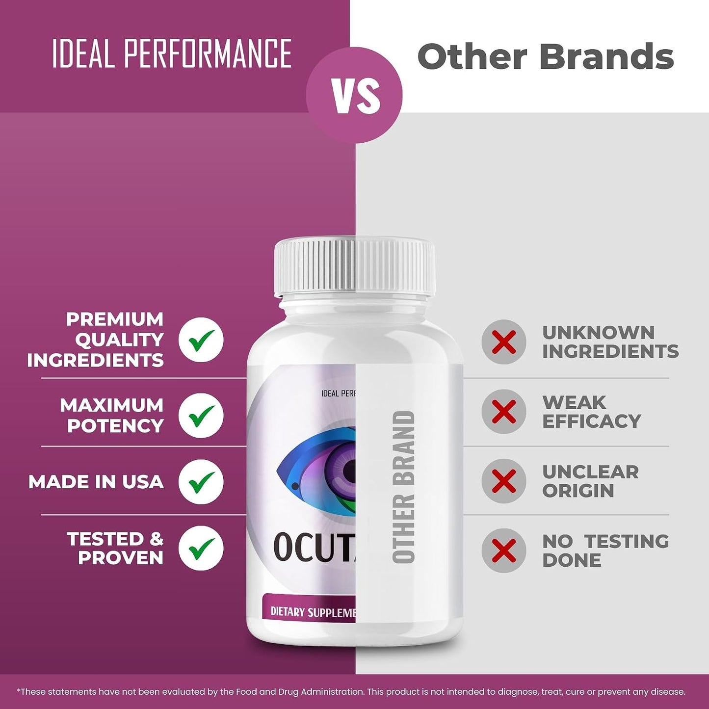 IDEAL PERFORMANCE (5 Pack) Ocutamin Vision Pills Supplement (300 Capsules) - görsel 7