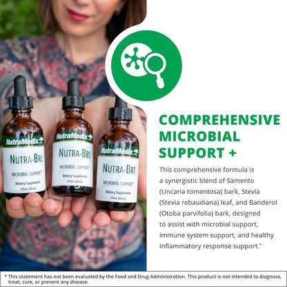 NutraMedix Nutra BRL - Liquid Herbal Supplement with Samento and Banderol for Immune and Microbial Support (60 ml)