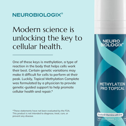 Neurobiologix Methylation Pro Topical for Men and Women - Bioactive B Vitamin Cream with Methylfolate, B6, B12, D3 & K1 - Supports Cellular Energy, Methylation & Nervous System Health - 2 Oz (120 Pumps)