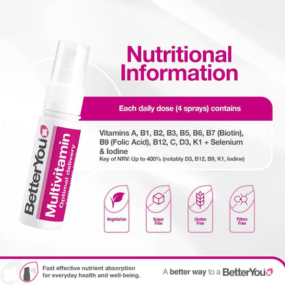 BetterYou MultiVit - Complete Multivitamin Oral Spray (25ml)