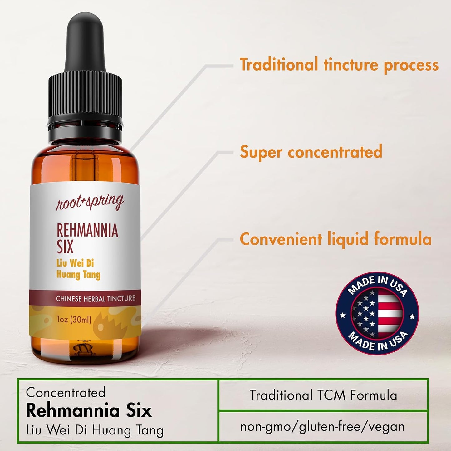 Rehmannia Six - Liu Wei Di Huang Tang - Herbal Tincture (Liquid Extract) - Natural TCM Herb Blend, 30 ml - görsel 7