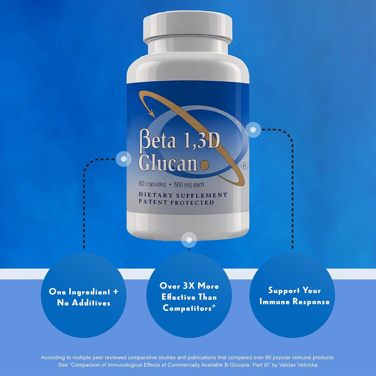 Transfer Point Beta 1,3D Glucan 500 mg, 60 Capsules - görsel 7