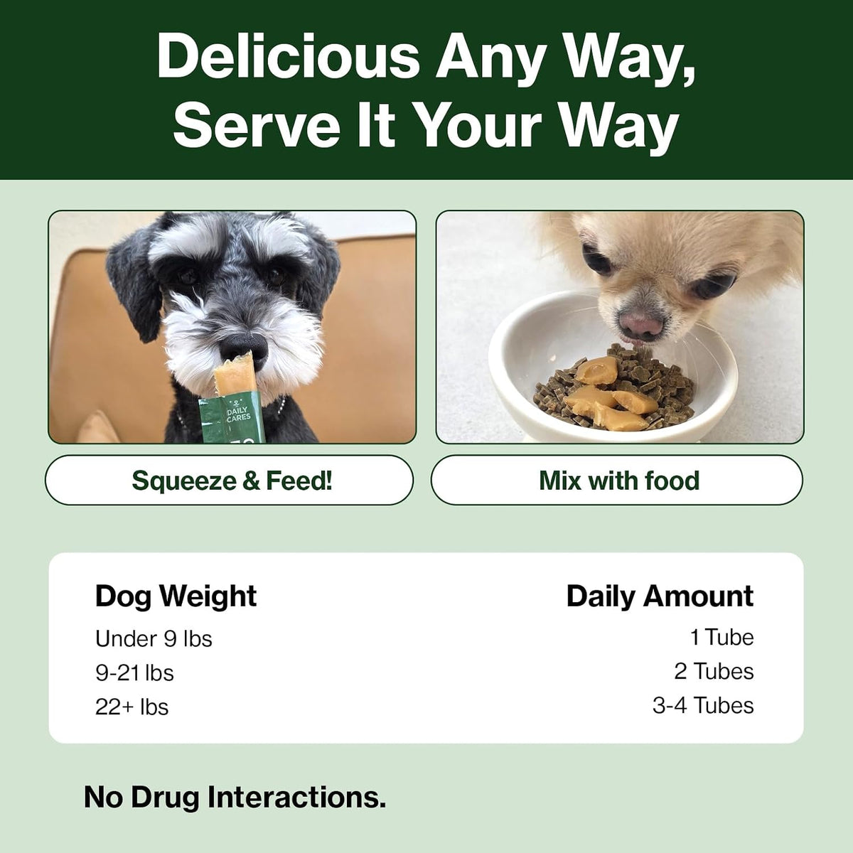 Doctor By Colostrum Protein for Dogs and Puppy – Weight Gain Supplement for Dog - Muscular Strength and Immune System Support with Colostrum, Whey Protein Isolate, Goat Milk – 30 Tubes - görsel 10