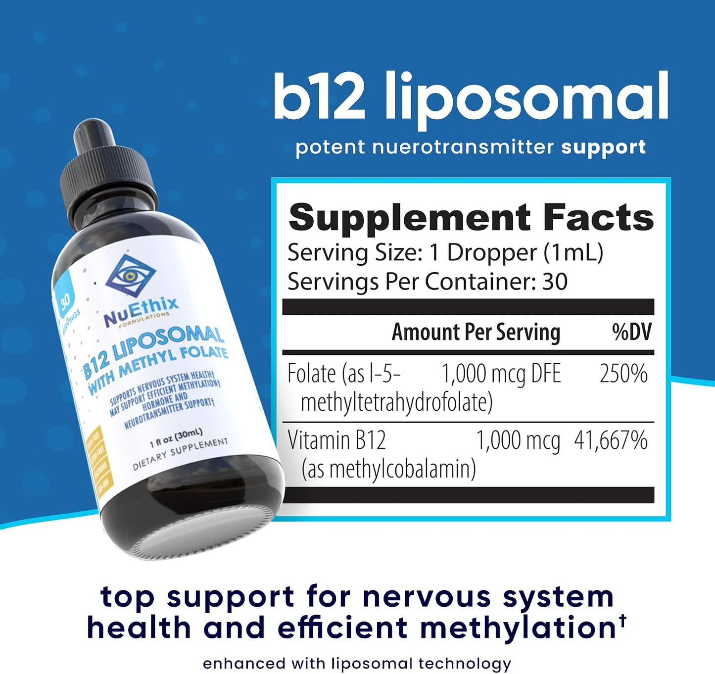 NuEthix Formulations Liposomal B12 with Methyl Folate – Bioactive B Vitamins, 30 ml (30 servings) - görsel 3