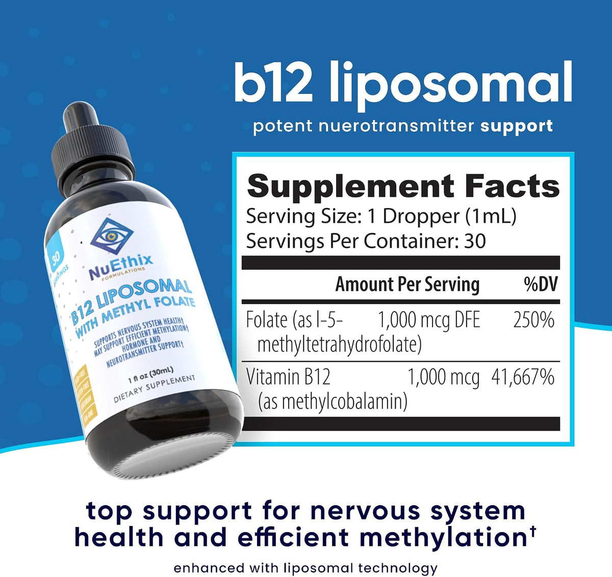 NuEthix Formulations Liposomal B12 with Methyl Folate – Bioactive B Vitamins, 30 ml (30 servings) - görsel 3
