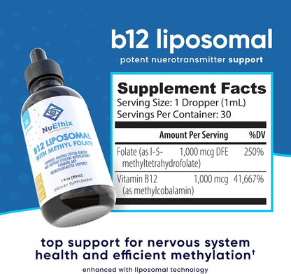 NuEthix Formulations Liposomal B12 with Methyl Folate – Bioactive B Vitamins, 30 ml (30 servings)