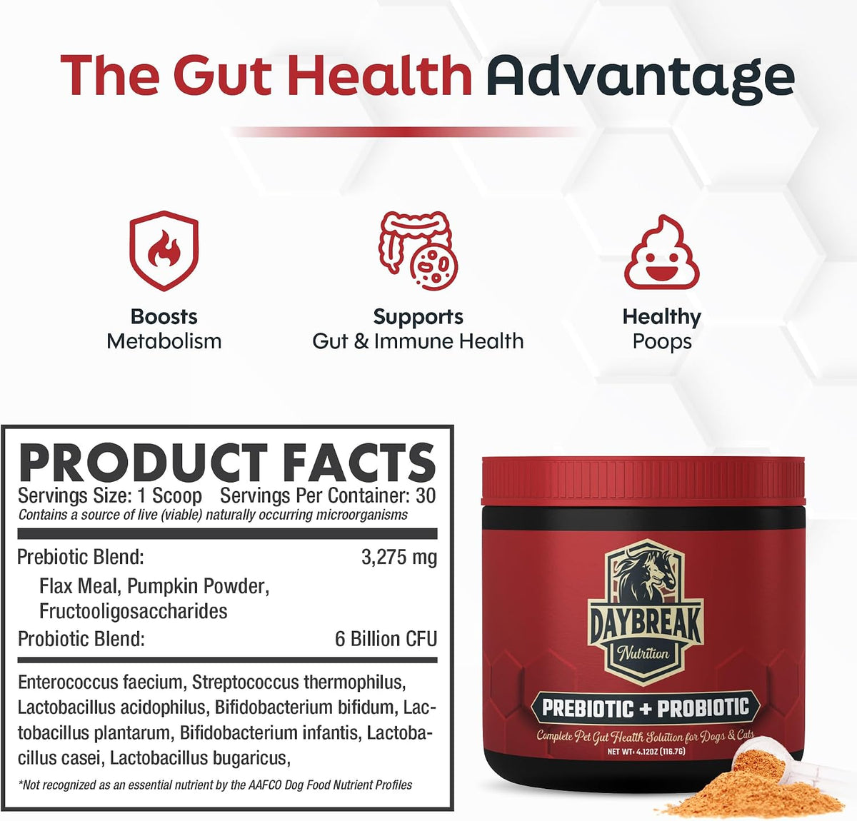 Daybreak Nutrition Probiotics for Cats & Dogs - 6 Billion CFU Prebiotic & Probiotic Powder - 8 Strains - Gut Health Supplement - görsel 6
