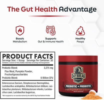 Daybreak Nutrition Probiotics for Cats & Dogs - 6 Billion CFU Prebiotic & Probiotic Powder - 8 Strains - Gut Health Supplement