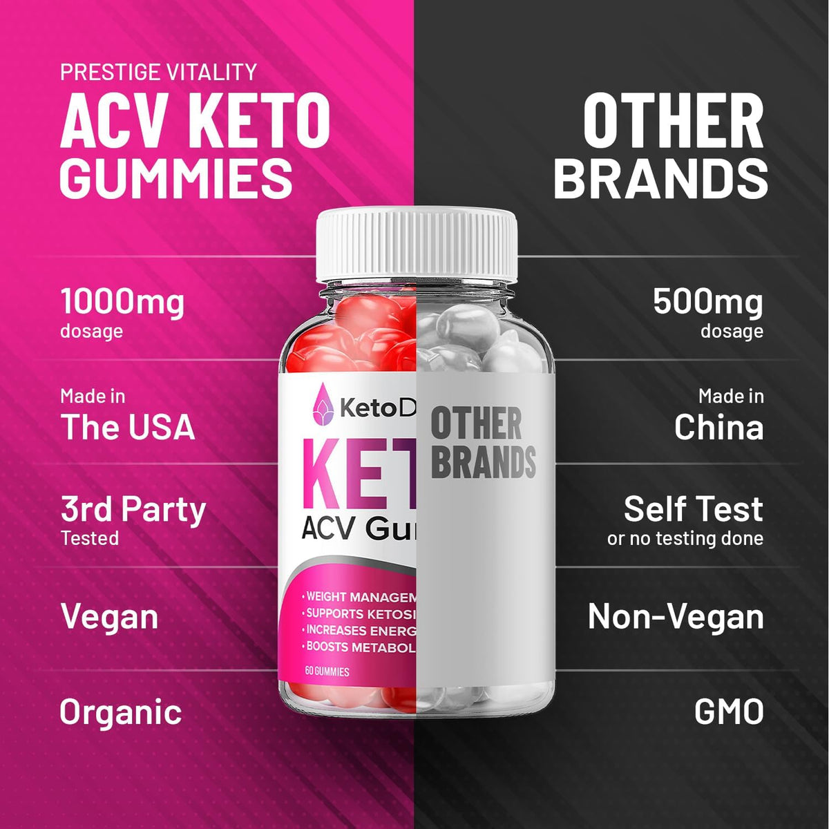 Keto Drops ACV Gummies (3 Pack) - Advanced Formula with Apple Cider Vinegar, B12, Beet Juice & Pomegranate - 180 Gummies - görsel 6