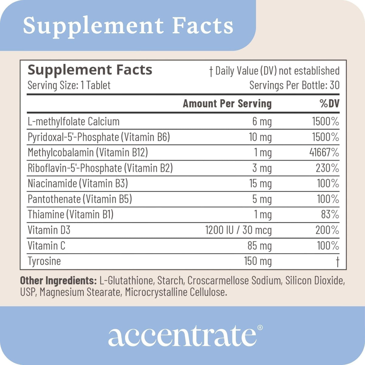 Accentrate Neuro 110 Complete Vitamin B Complex - Methylated Multivitamin with L-Methylfolate, Methylcobalamin and P5P - 30 Tablets - görsel 5